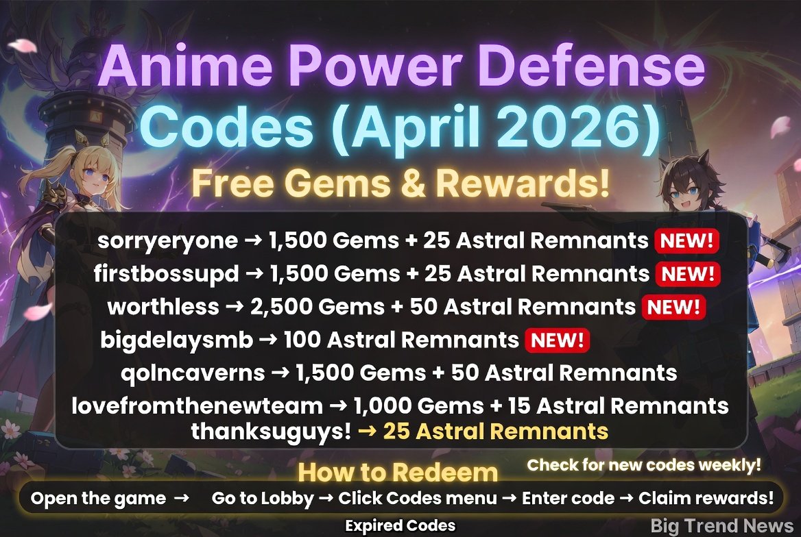 Anime Power Defense Codes